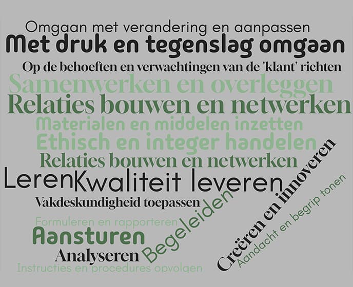 wordcloud 688x560